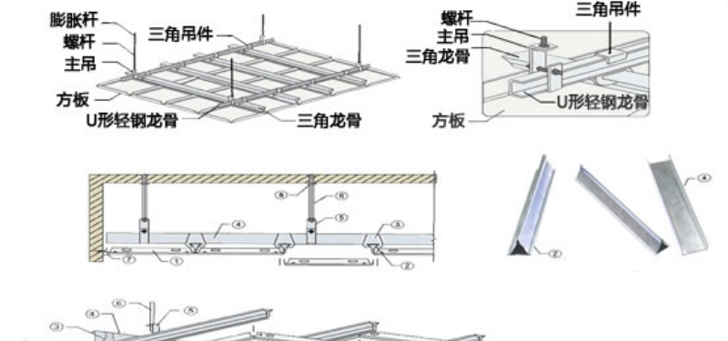 �컨�尲װʾ��ͼ